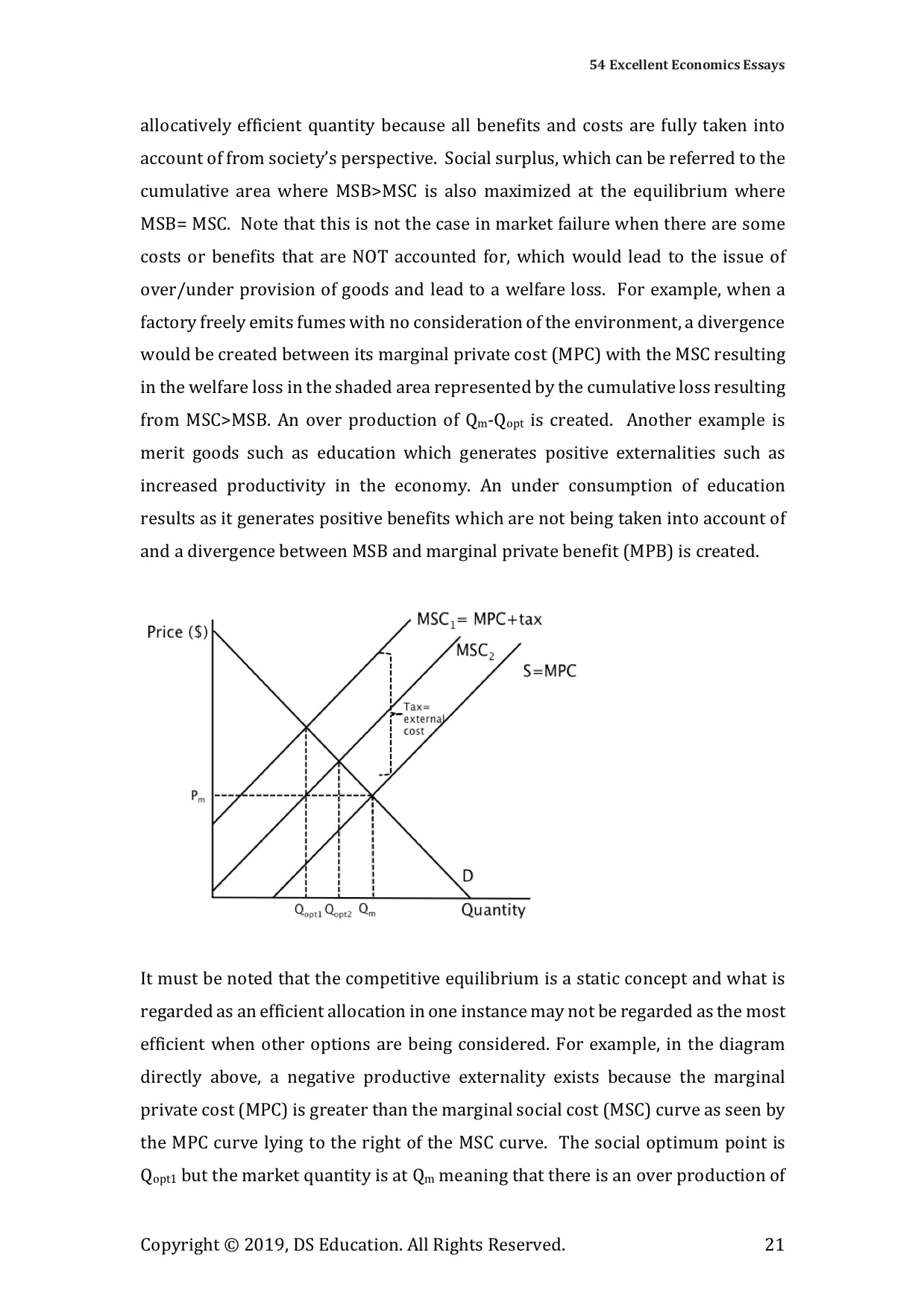 ib economics paper 1 example
